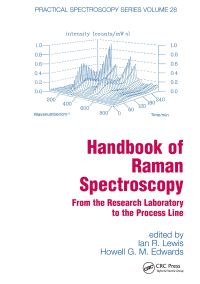 Book Cover for Handbook of Raman Spectroscopy by Ian R Lewis, Howell G M Edwards