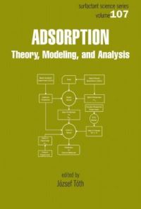 Book Cover for Adsorption by József Tóth