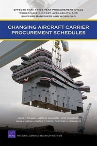 Book Cover for Changing Aircraft Carrier Procurement Schedules by John F Schank, National Defense Research Institute US