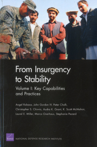 Book Cover for From Insurgency to Stability by Angel Rabasa, Rand Corporation, National Defense Research Institute US, United States Department of Defense