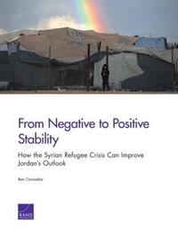 Book Cover for From Negative to Positive Stability by Ben Connable, Rand Corporation, National Defense Research Institute US
