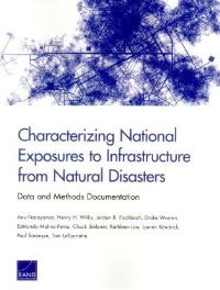 Book Cover for Characterizing National Exposures to Infrastructure from Natural Disasters by Anu Narayanan, Henry H Willis, Jordan R Fischbach, Drake E Warren, Edmundo MolinaPerez, Chuck Stelzner, Kathleen Loa, Lauren Kendrick, Paul Sorensen