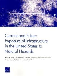 Book Cover for Current and Future Exposure of Infrastructure in the United States to Natural Hazards by Henry H Willis, Anu Narayanan, Jordan R Fischbach, Edmundo MolinaPerez, Chuck Stelzner, Kathleen Loa, Lauren Kendrick, Rand Corporation, United States Department of Homeland Security