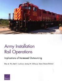 Book Cover for Army Installation Rail Operations by Ellen M Pint, Rand Corporation, Arroyo Center
