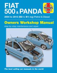 Book Cover for Fiat 500 & Panda Petrol & Diesel 04-12 Owners Workshop Manual by Martynn Randall