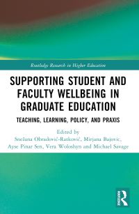 Book Cover for Supporting Student and Faculty Wellbeing in Graduate Education by Snezana ObradoviÔcRatkoviÔc, Mirjana Bajovic, Ayse Pinar Sen, Vera Woloshyn, Michael Savage