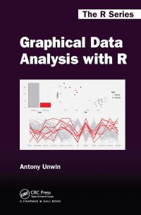 Book Cover for Graphical Data Analysis With R by Antony Unwin