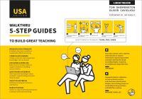 Book Cover for WalkThru 5-Step Guides to Build Great Teaching by Tom Sherrington