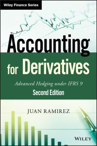 Book Cover for Accounting for Derivatives by Juan Ramirez