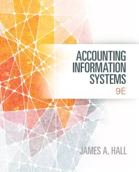 Book Cover for Accounting Information Systems by James A Hall