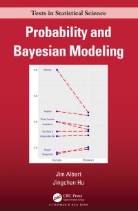 Book Cover for Probability and Bayesian Modeling by Jim Albert, Jingchen Hu