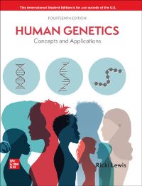 Book Cover for Human Genetics ISE by Ricki Lewis