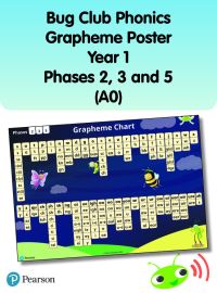 Book Cover for Bug Club Phonics Grapheme Poster Year 1 Phases 2, 3 and 5 (A0) by Rhona Johnston, Joyce Watson