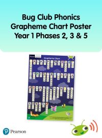 Book Cover for Bug Club Phonics Grapheme Year 1 Poster by 