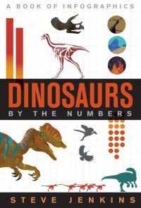 Book Cover for Dinosaurs by Steve Jenkins