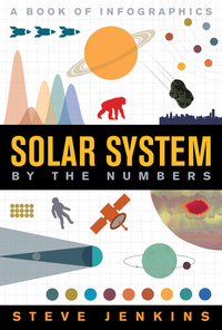 Book Cover for Solar System by the Numbers by Steve Jenkins