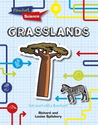 Book Cover for Grasslands by Richard Spilsbury, Louise Spilsbury
