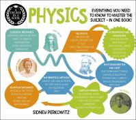 Book Cover for Physics by Sidney Perkowitz