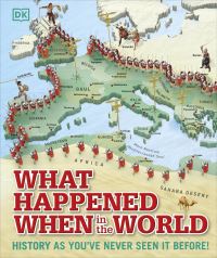 Book Cover for What Happened When in the World by Suhel Ahmed