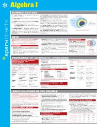 Book Cover for Algebra I SparkCharts by SparkNotes