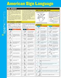 Book Cover for American Sign Language SparkCharts by SparkNotes