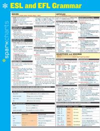 Book Cover for ESL and EFL Grammar SparkCharts by SparkNotes