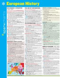 Book Cover for European History SparkCharts by SparkNotes