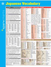 Book Cover for Japanese Vocabulary SparkCharts by SparkNotes