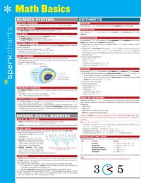 Book Cover for Math Basics SparkCharts by SparkNotes
