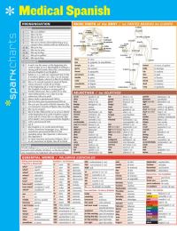 Book Cover for Medical Spanish SparkCharts by SparkNotes