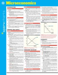 Book Cover for Microeconomics SparkCharts by SparkNotes