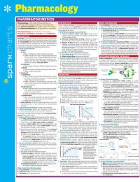 Book Cover for Pharmacology SparkCharts by SparkNotes