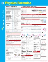 Book Cover for Physics Formulas SparkCharts by SparkNotes