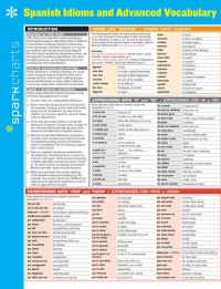 Book Cover for Spanish Idioms and Advanced Vocabulary SparkCharts by SparkNotes