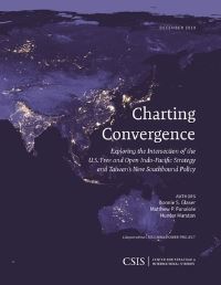 Book Cover for Charting Convergence by Bonnie S Glaser, Matthew P Funaiole, Hunter Marston