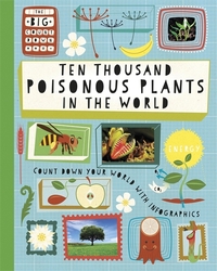Book Cover for Ten Thousand Poisonous Plants in the World by Paul Rockett
