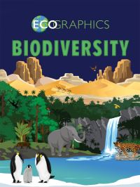 Book Cover for Biodiversity by Izzi Howell