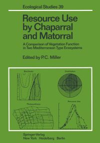 Book Cover for Resource Use by Chaparral and Matorral by PC Miller
