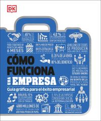 Book Cover for Cómo Funciona Una Empresa (How Business Works) by Alexandra Black