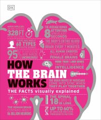 Book Cover for How the Brain Works by Inc DK Publishing