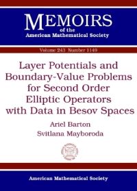 Book Cover for Layer Potentials and Boundary-Value Problems for Second Order Elliptic Operators With Data in Besov Spaces by Ariel Barton, Svitlana Mayboroda, American Mathematical Society