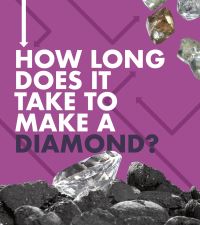 Book Cover for How Long Does It Take to Make a Diamond? by Emily Hudd