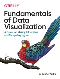 Book Cover for Fundamentals of Data Visualization by C Wilke