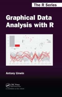 Book Cover for Graphical Data Analysis With R by Antony Unwin