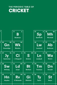 Book Cover for The Periodic Table of Cricket by John Stern