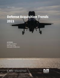 Book Cover for Defense Acquisition Trends 2021 by Greg Sanders, Wonjun Chang, Alexander Holderness