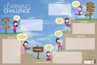 Book Cover for The Learning Challenge Dry-Erase Poster by James A Nottingham