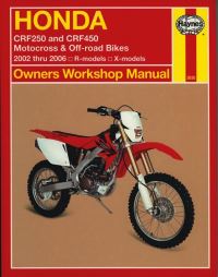 Book Cover for Honda CRF250 & CRF450 (02 - 06) by Haynes Publishing