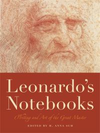 Book Cover for Leonardo's Notebooks by Leonardo