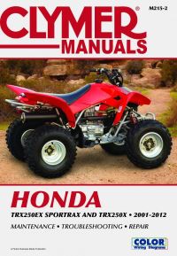 Book Cover for Honda TRX250EX sportrax/TRX250X, 2001-2012 by Jon Engleman, Clymer Publications